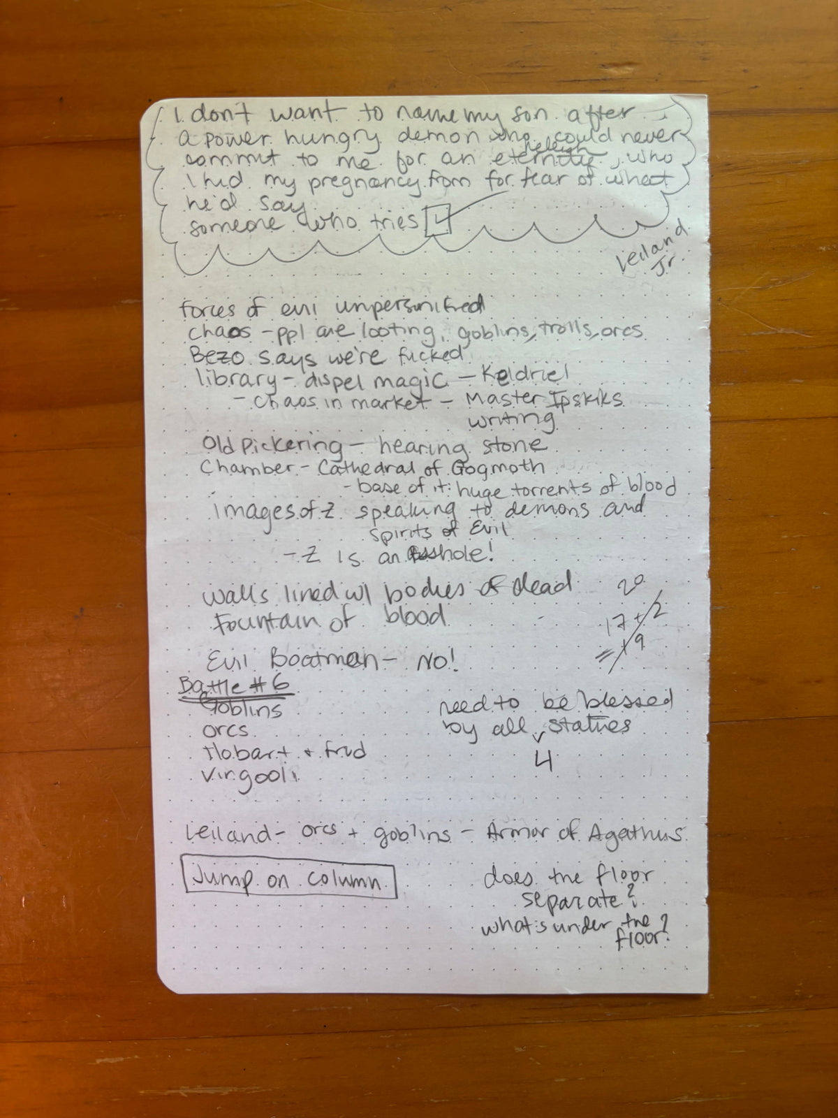 A Page From Rekha Shankar Escape from the Bloodkeep Notebook