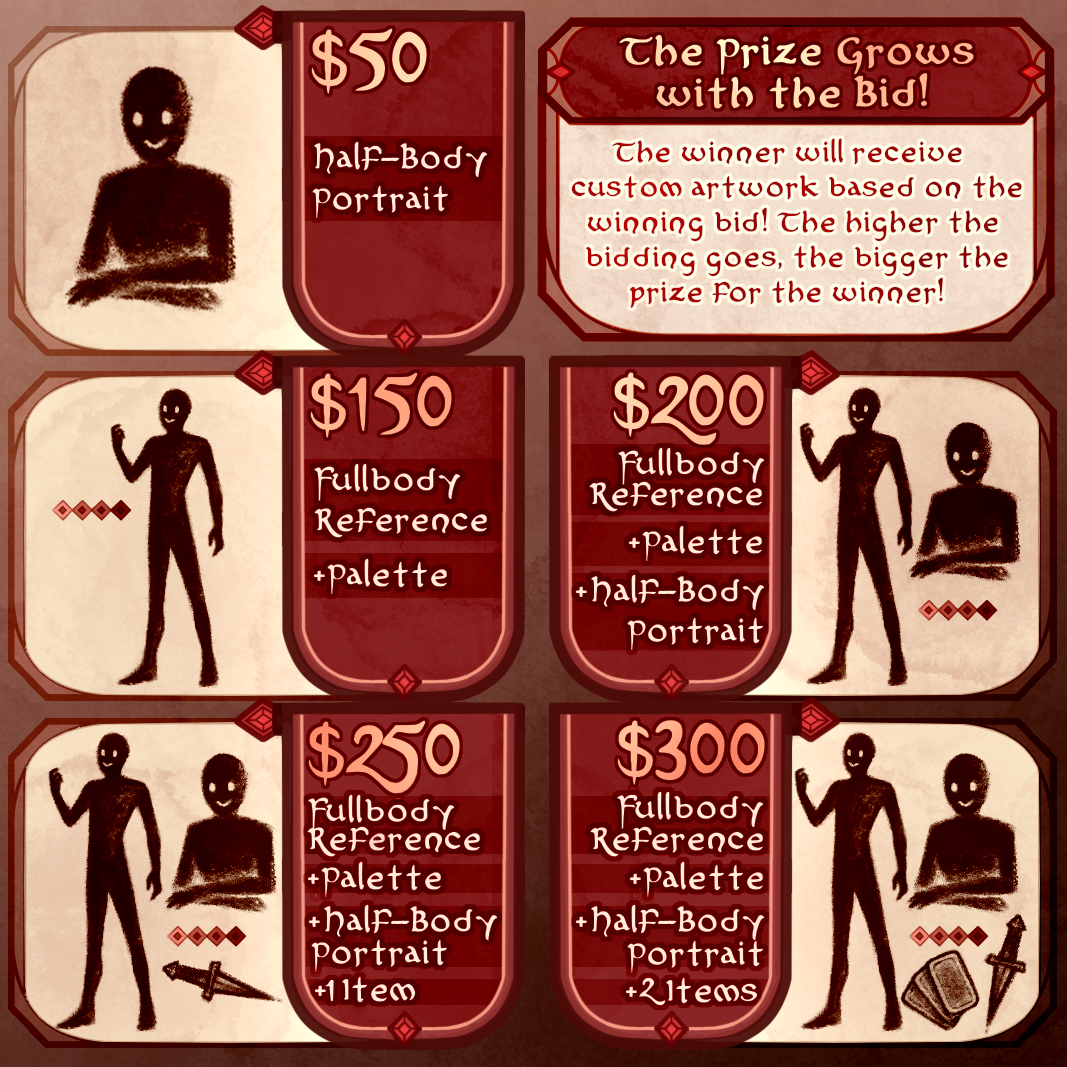 Character Reference Sheet Commission