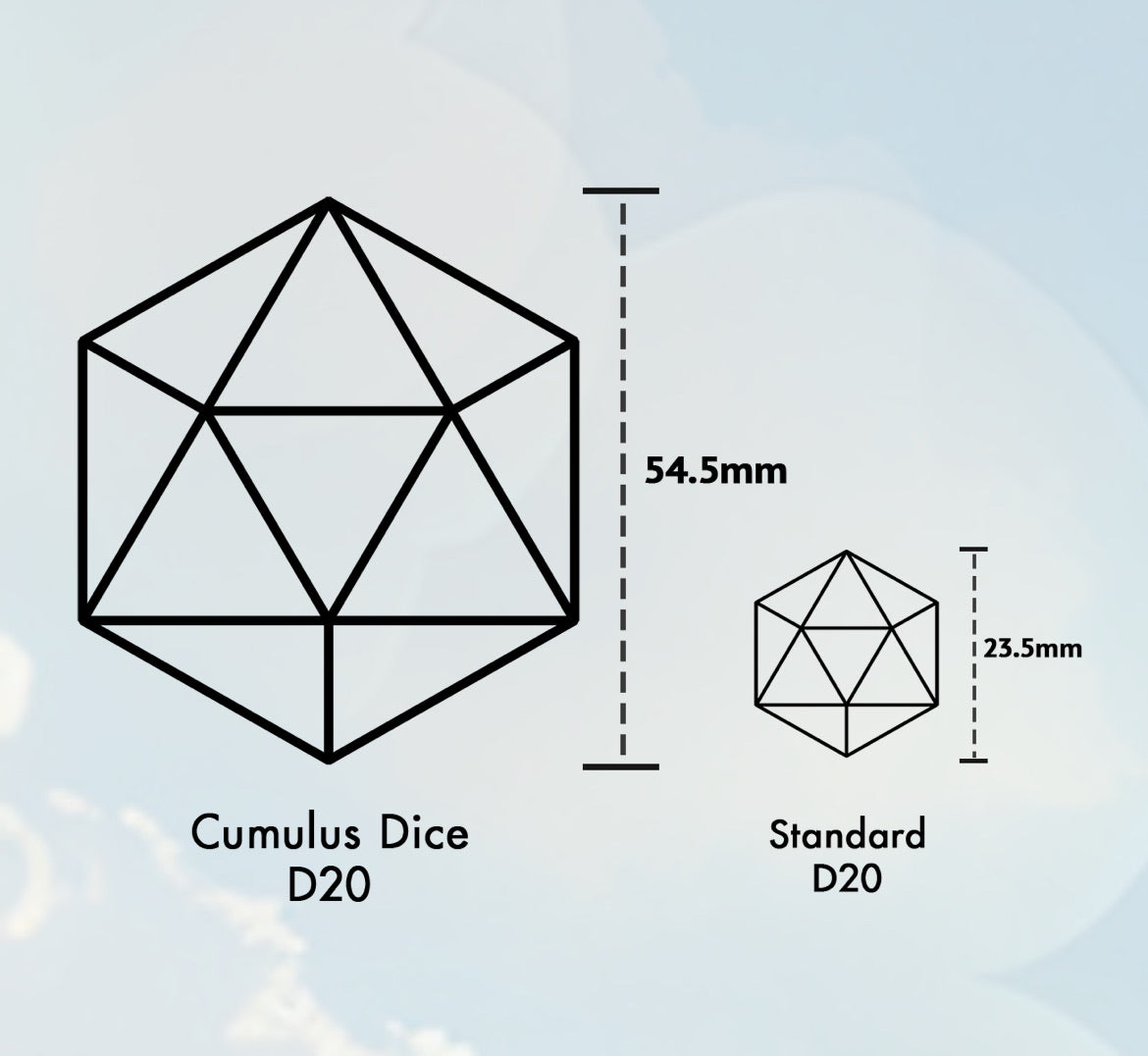 Custom Silicone D20 (Listing 2)