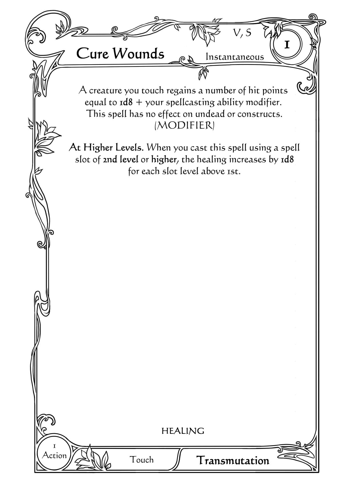 Digital PDF: Ranger D&D 5e Spellbook
