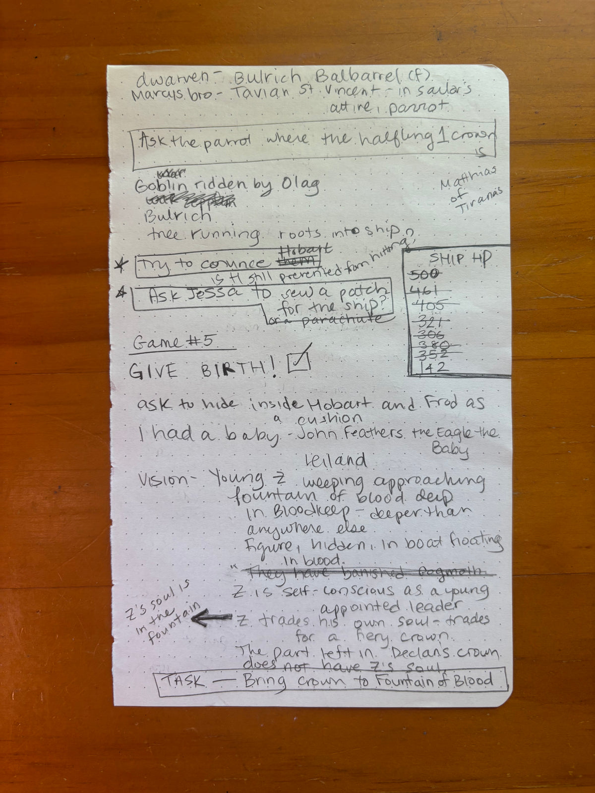 A Page From Rekha Shankar Escape from the Bloodkeep Notebook